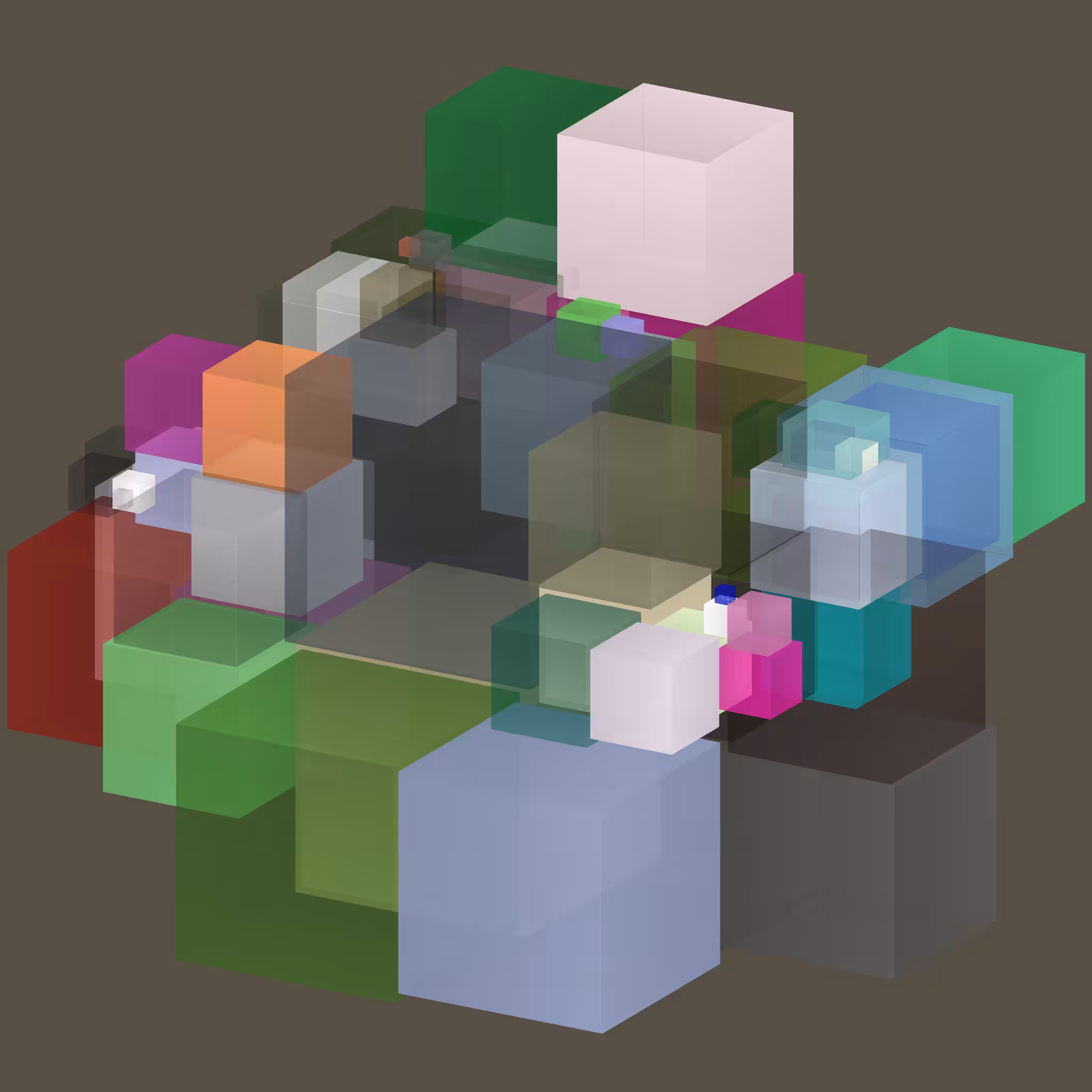 CSS Molecules #119