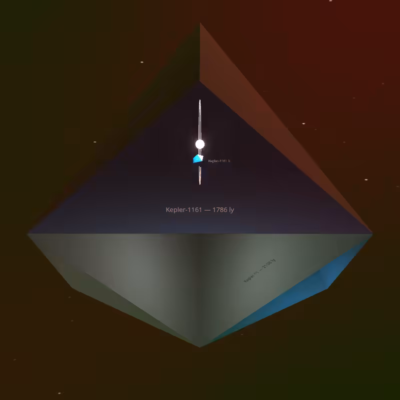 Exoplanet Variation #14