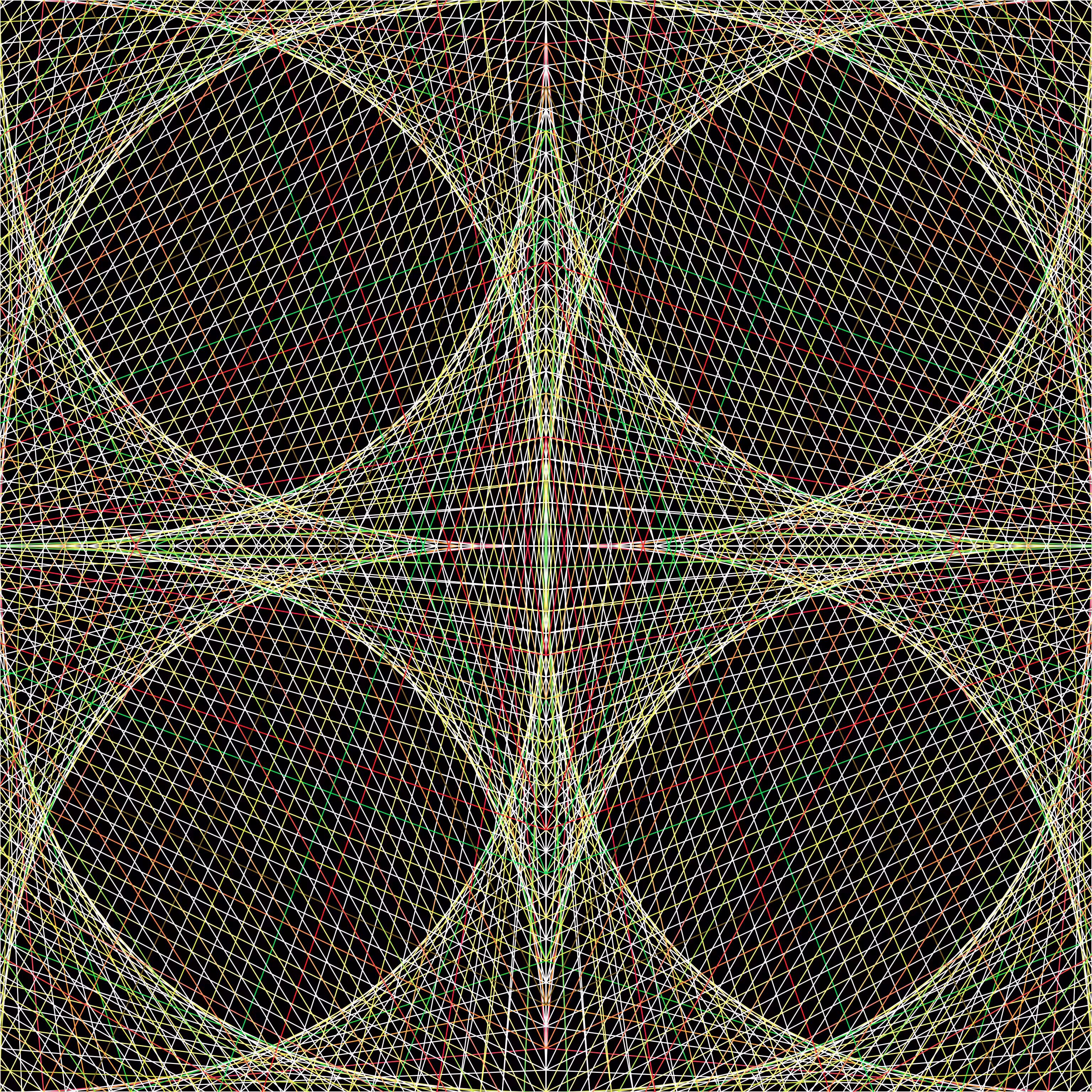 Time Loop
