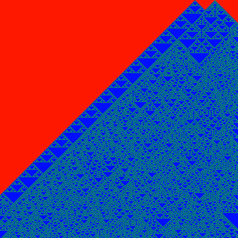 Totalistic Cellular Automata #272