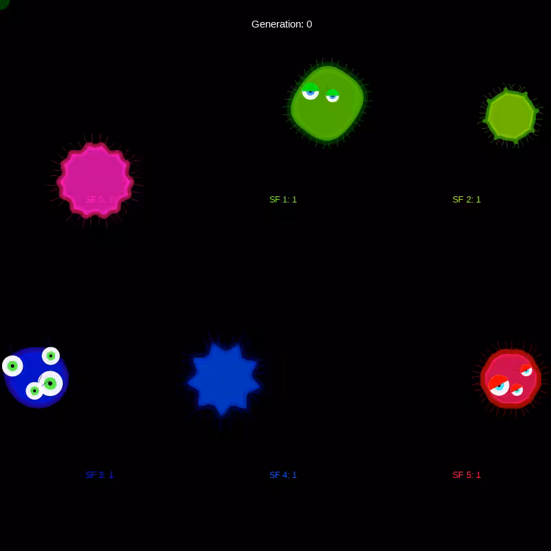 Genetic Virus #2
