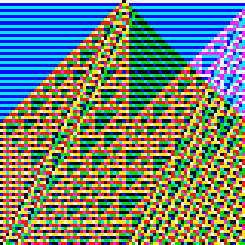 RGB Elementary Cellular Automaton #14