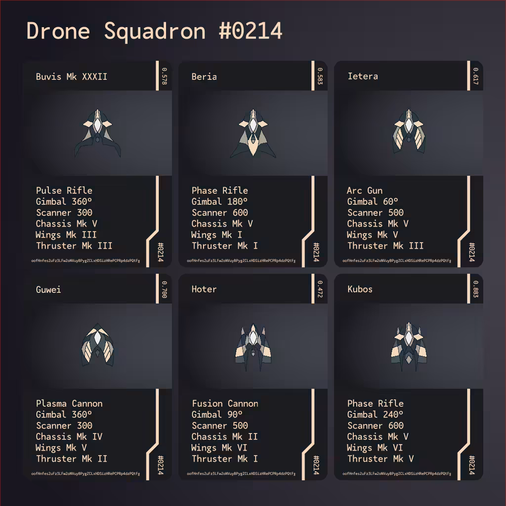 Drone Squadron: Elite #0214