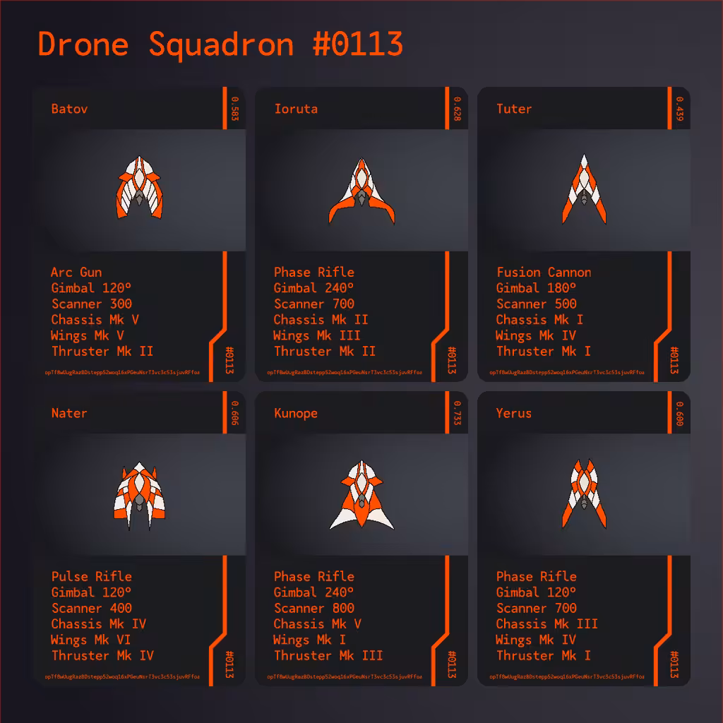 Drone Squadron: Elite #0113