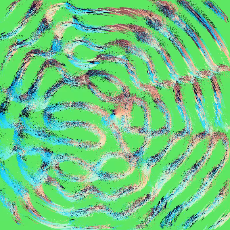 Imaginary Resonances #411