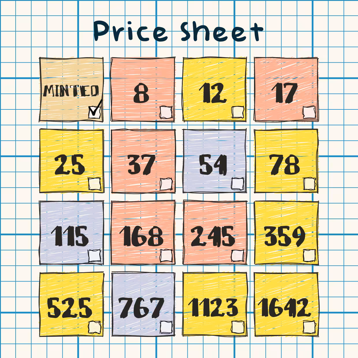 (Un)priced #73