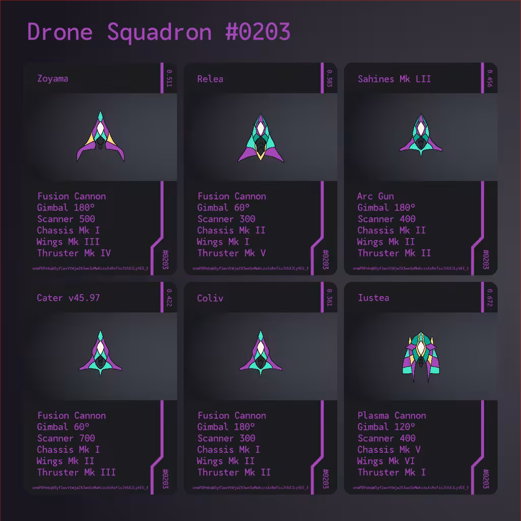 Drone Squadron: Elite #0203