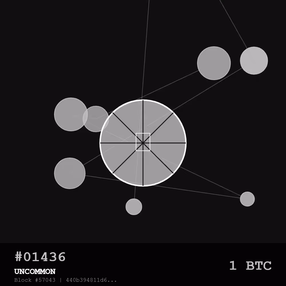 "Bitcoin Pizza Genesis: 10K": Bitcoin Pizza Genesis: 10K — UNCOMMON Edition | The First Real-World Bitcoin Transaction