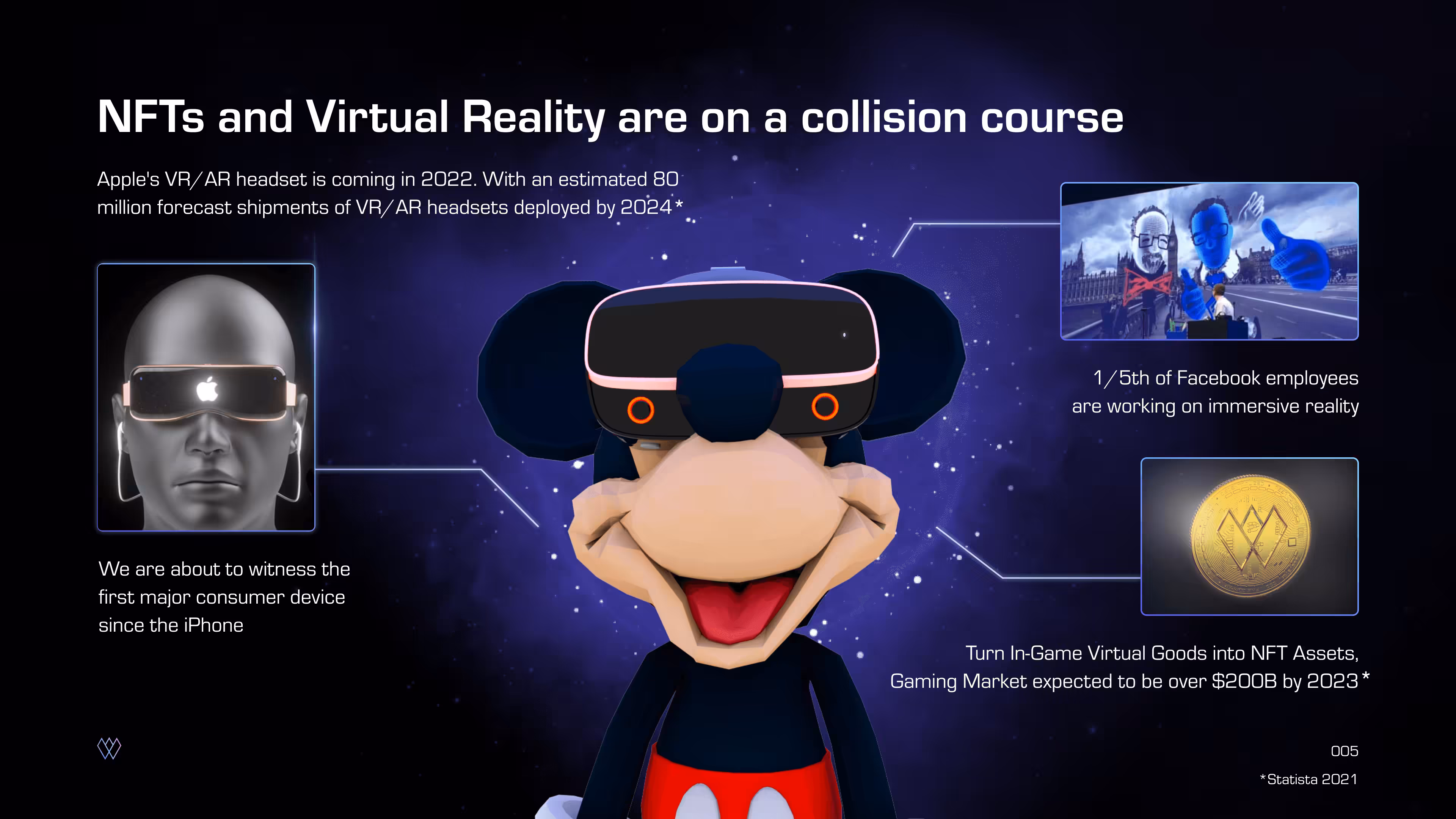 4/ NFTs and VR