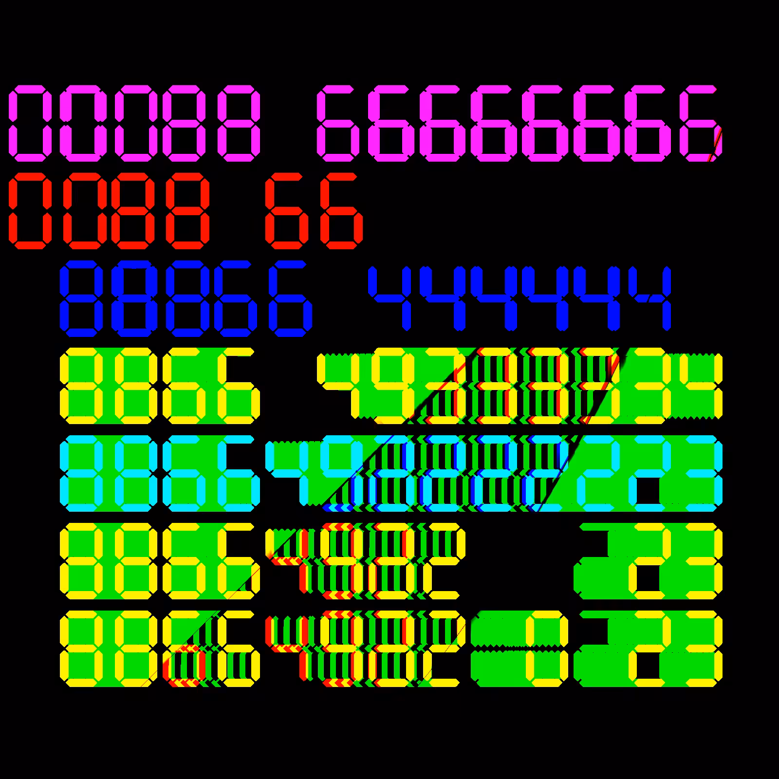 Digits #502