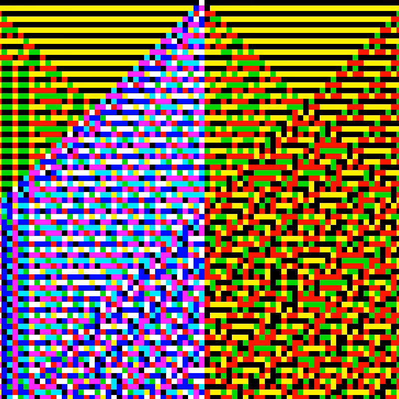 RGB Elementary Cellular Automaton #236
