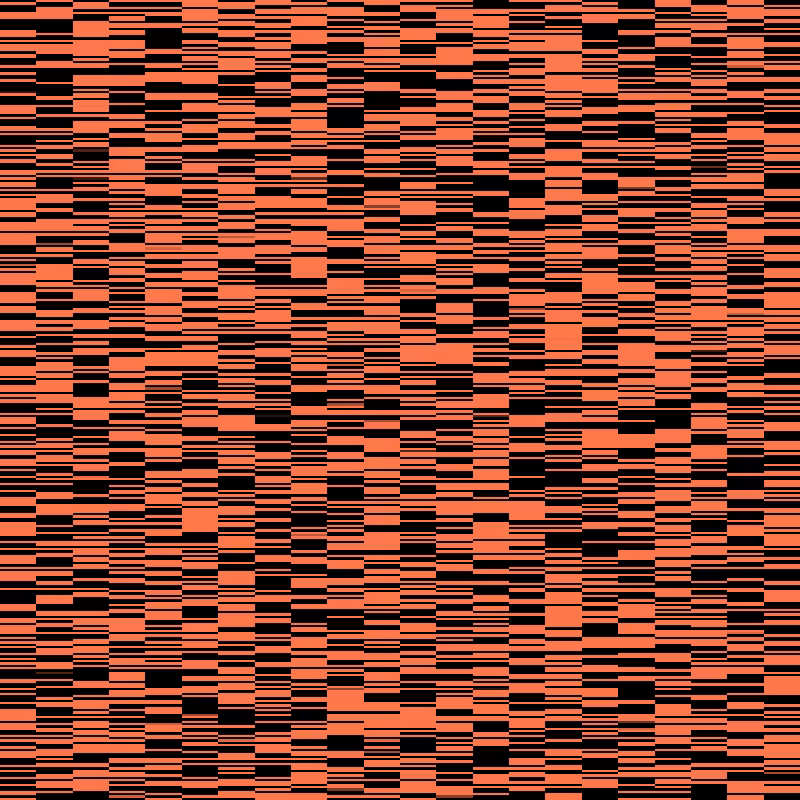 Micro Data Pattern #8
