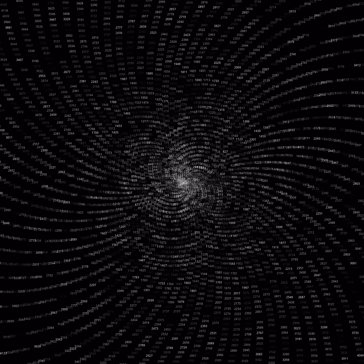 Polar Plot of Numbers #38