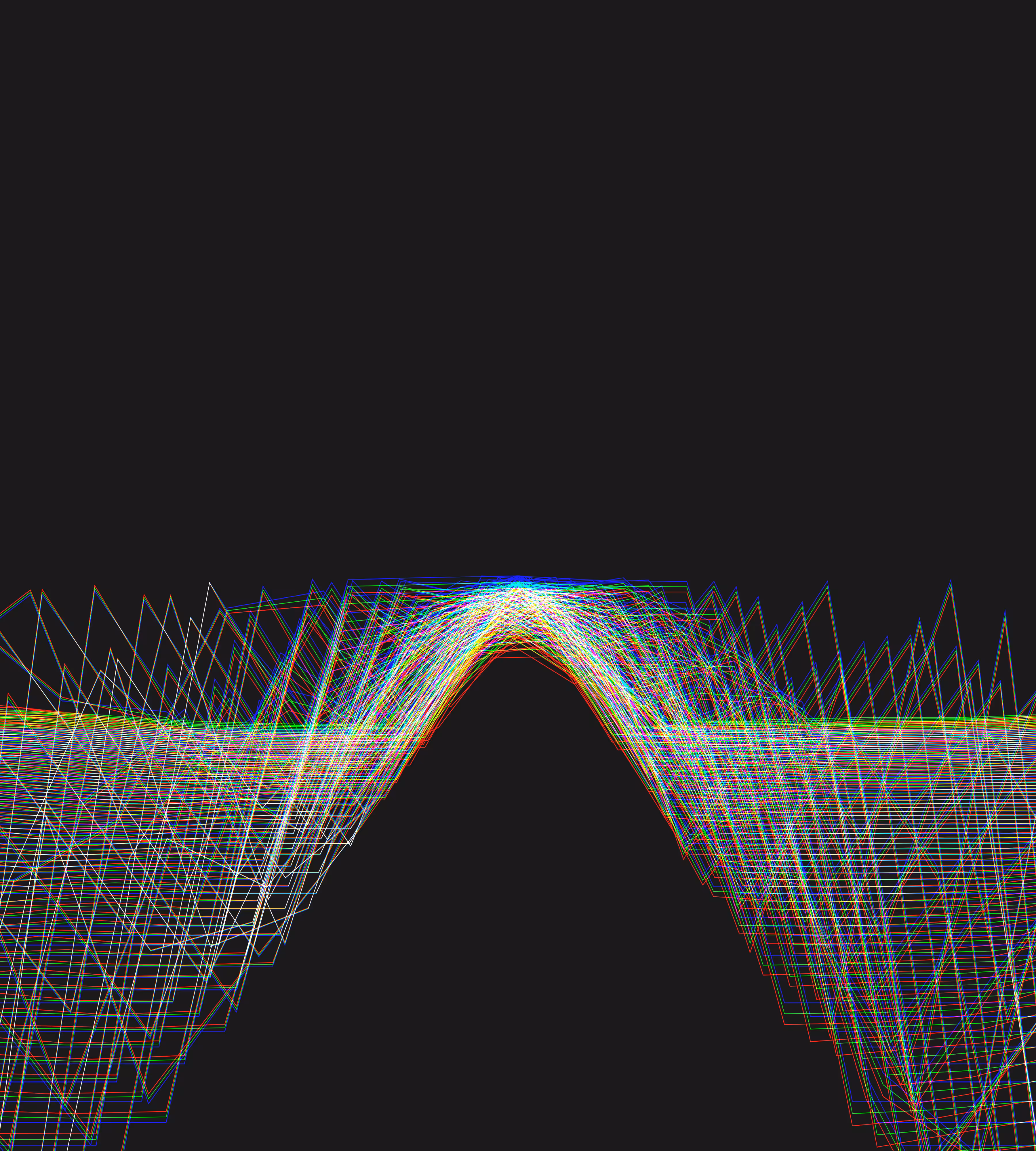 Linear Cycle #166