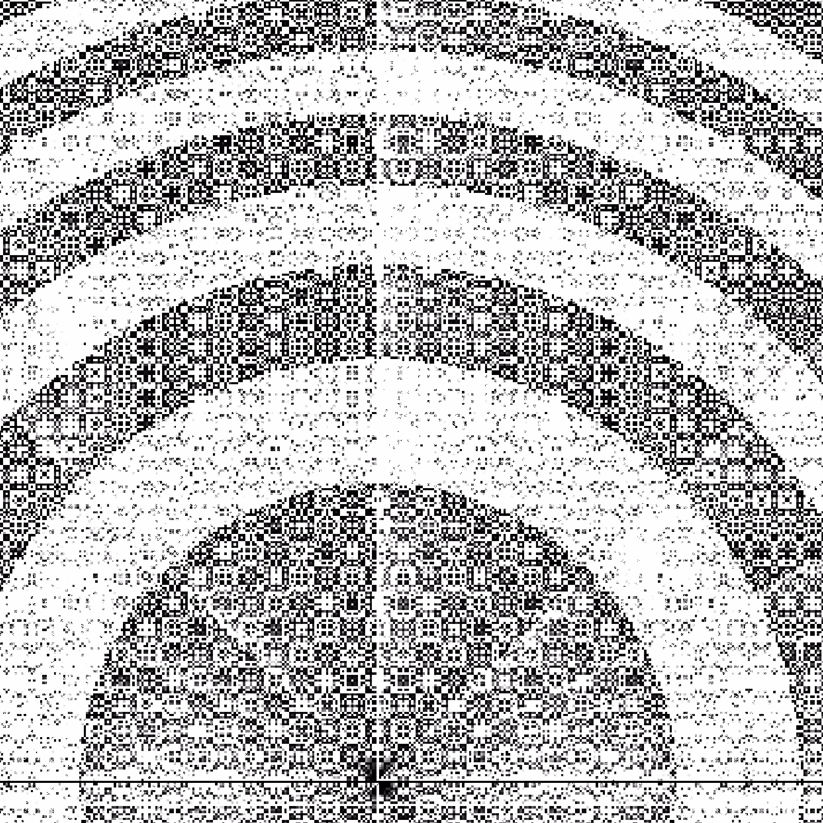 Energy Ripples #91