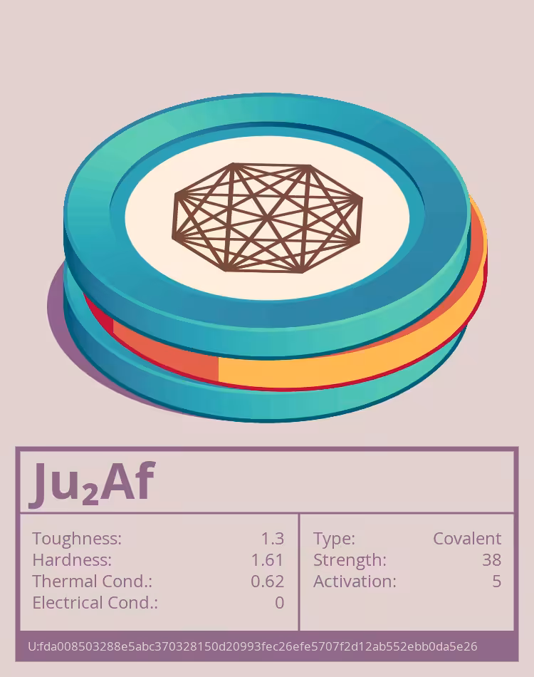 OTOM: Ju₂Af molecule
