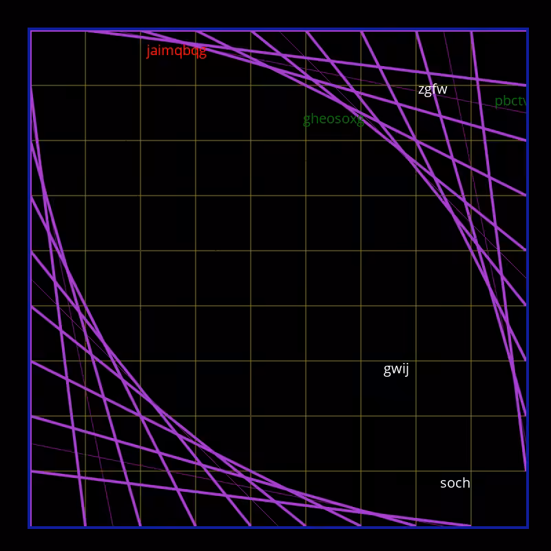 Deep Space Grid - AI Study III #39