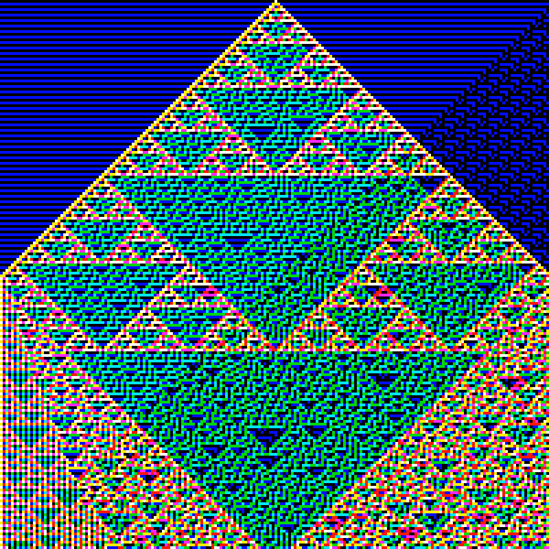 RGB Elementary Cellular Automaton #197