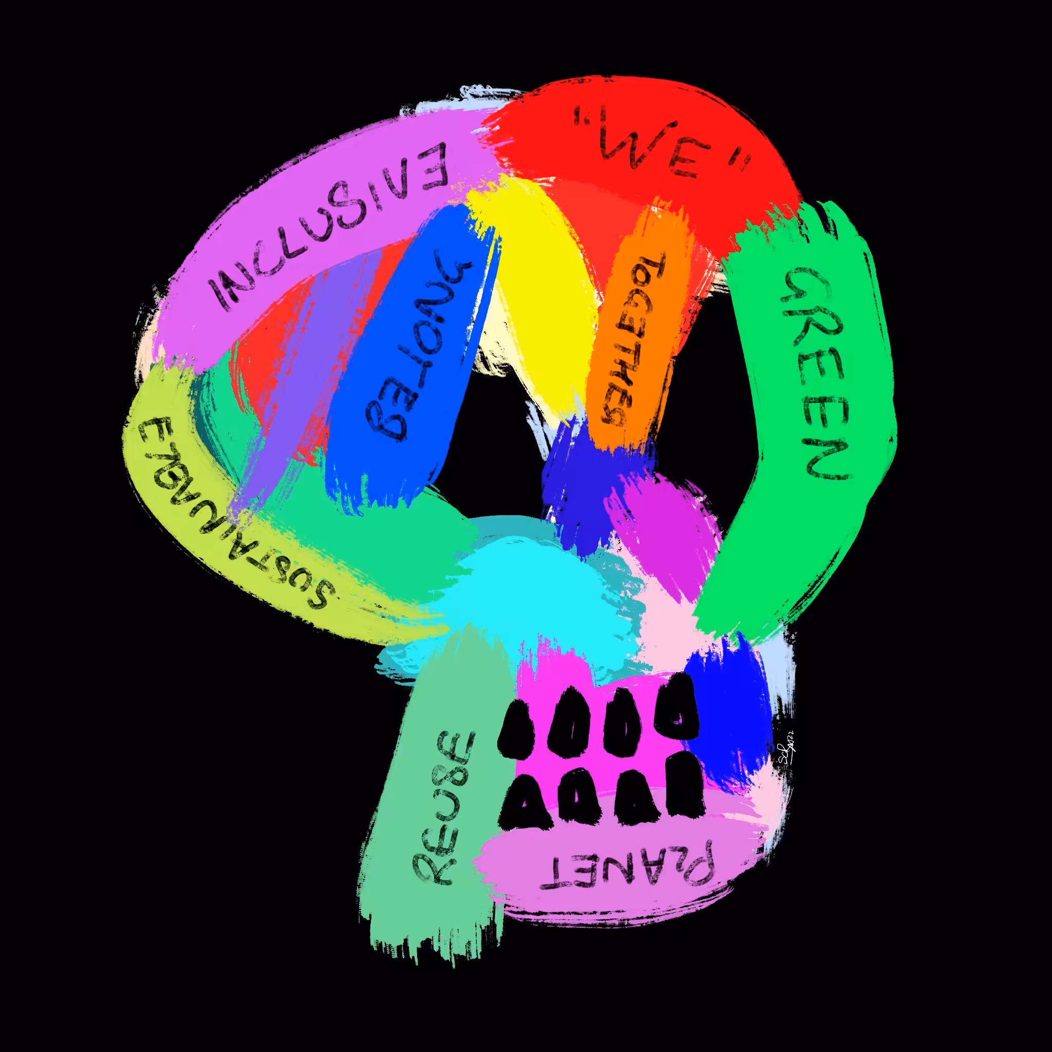 "Green Planet, Sustainable and Inclusive" SCP XX - Crazy Skull ArtWork