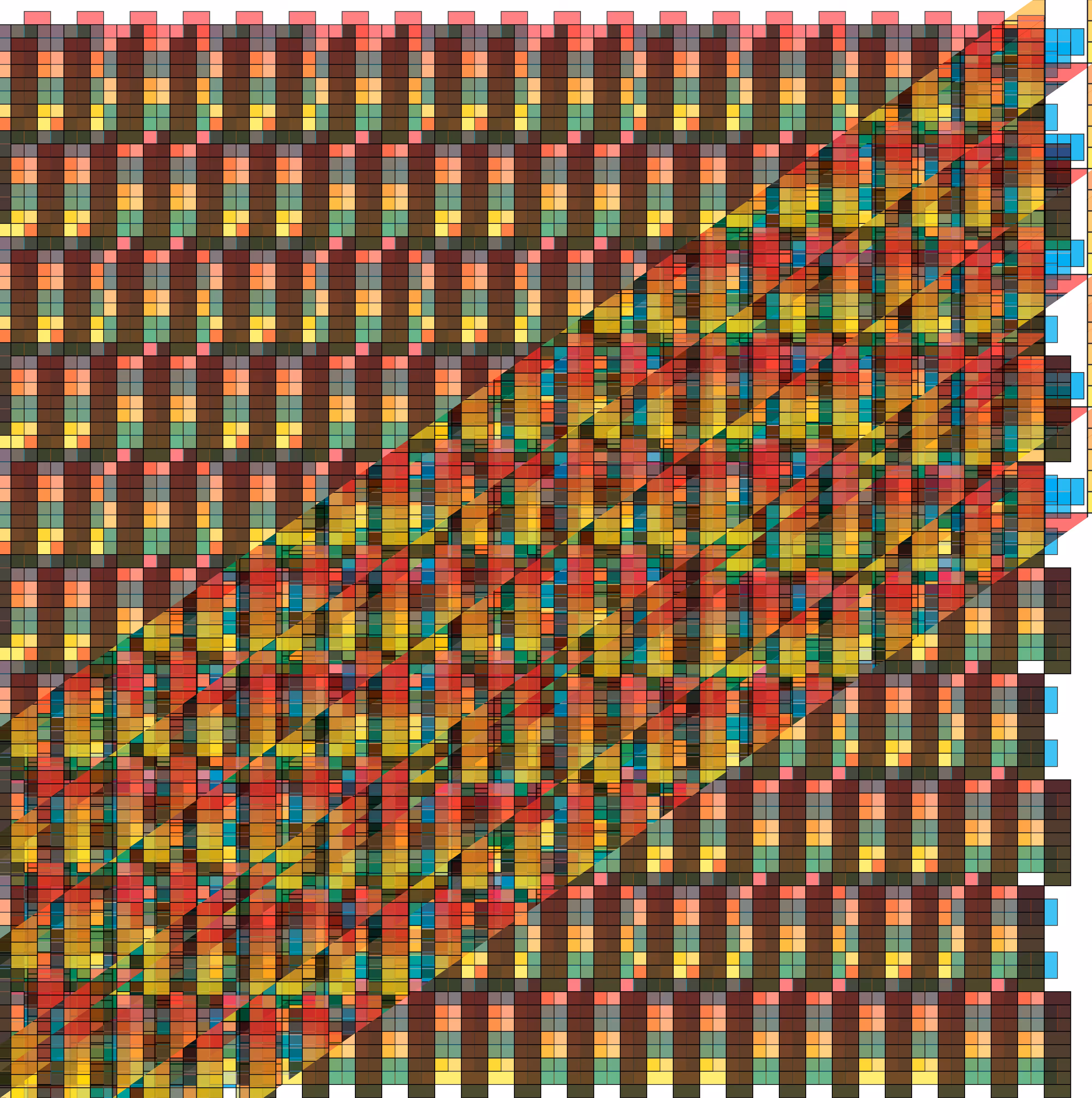 Block-Tile Grid: Bit Stripe #1A