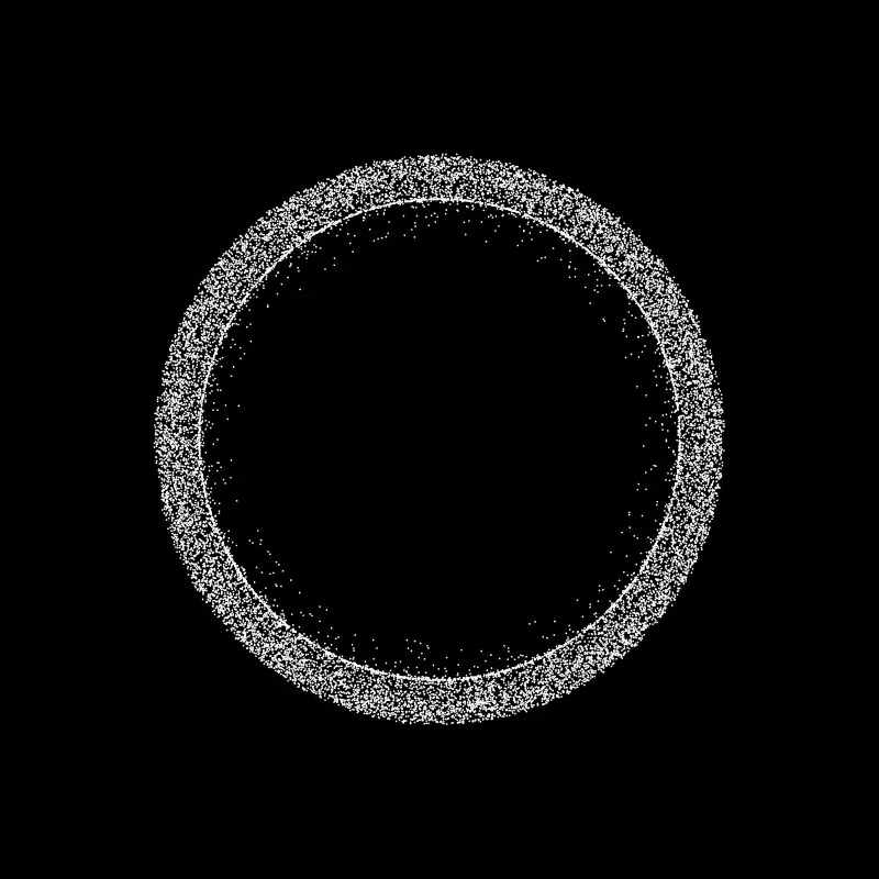 Circles
