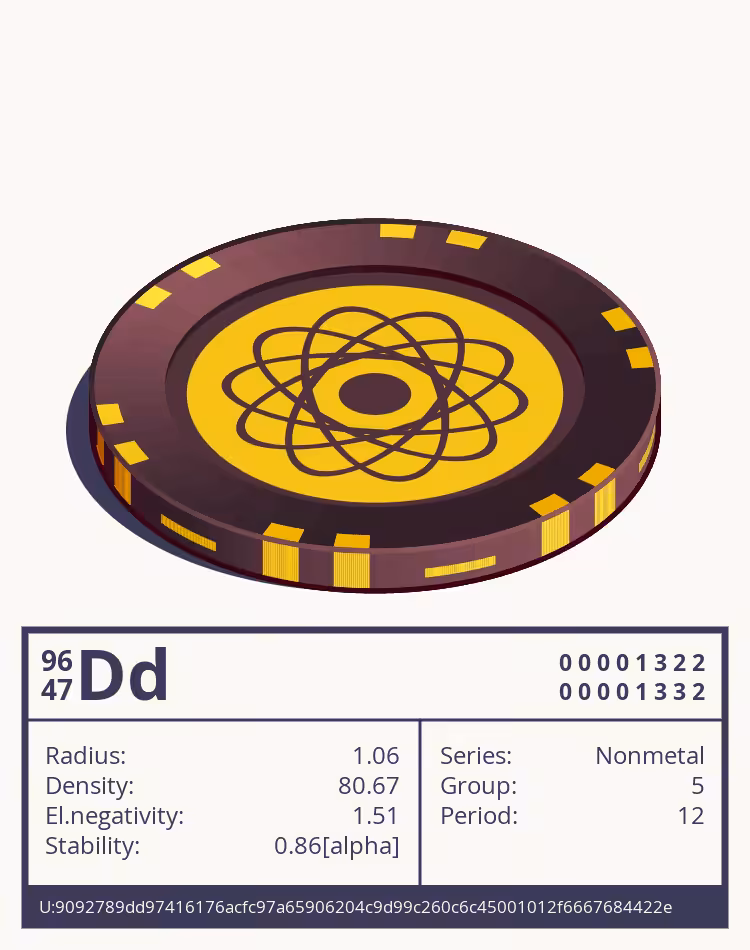 OTOM: Dd otom
