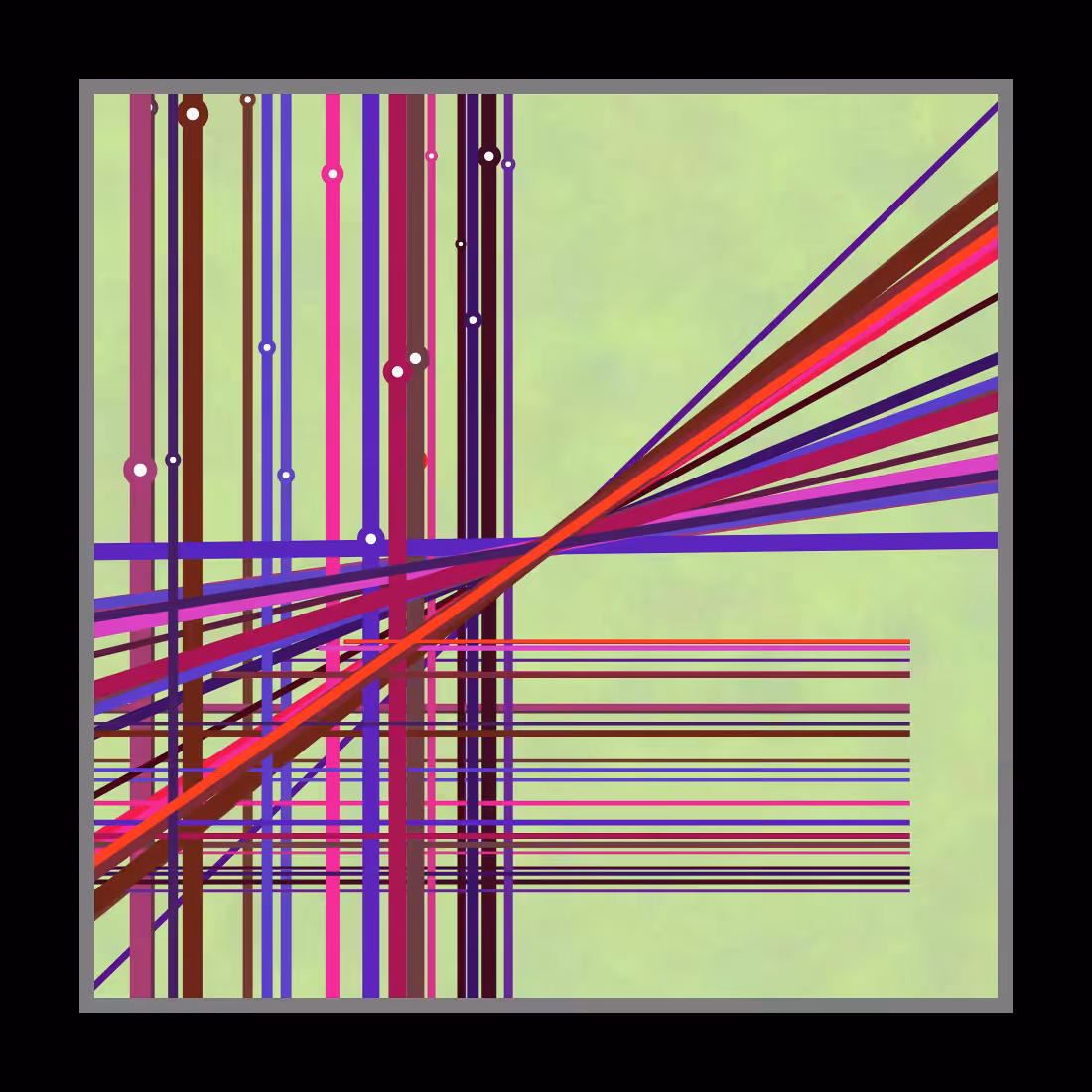 Mi universo, Javascript #5