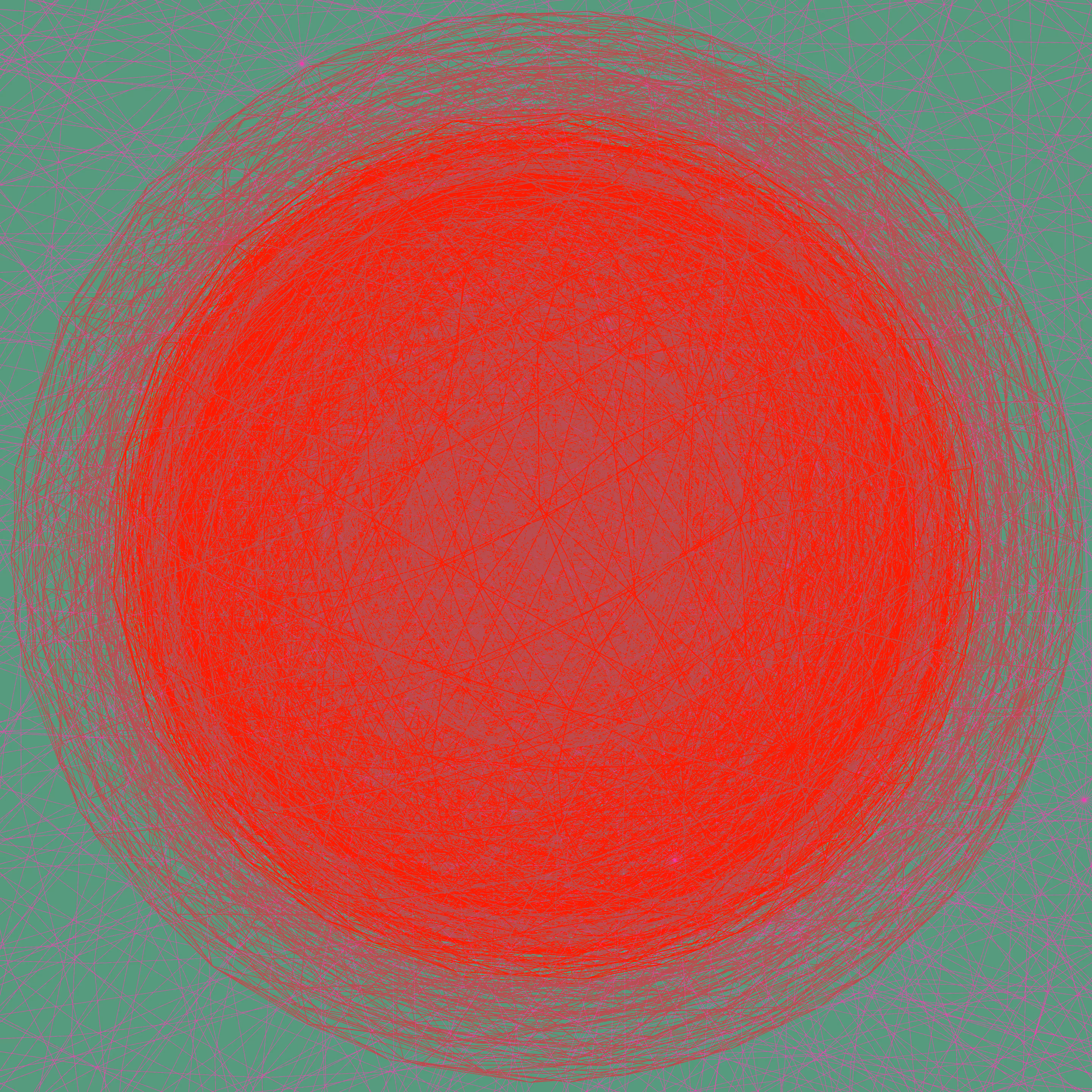 Sun Signals #0215