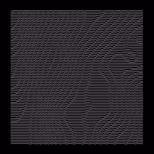 False relief #8