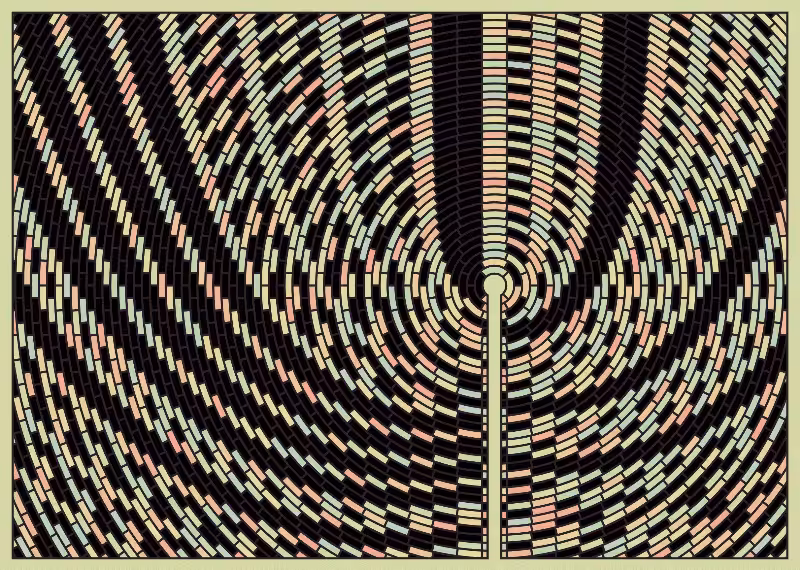 MetaSignal #6