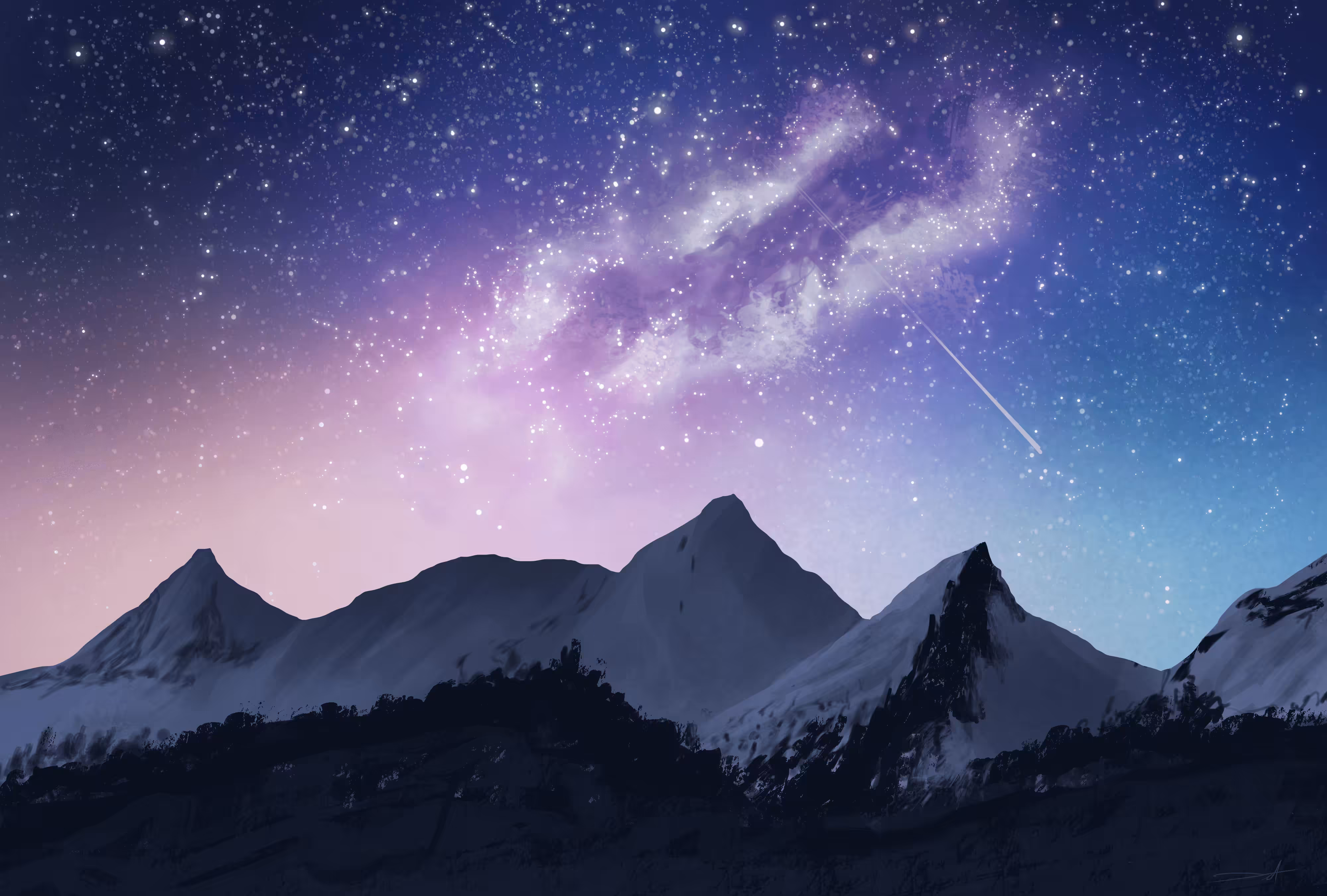 Galactic peaks