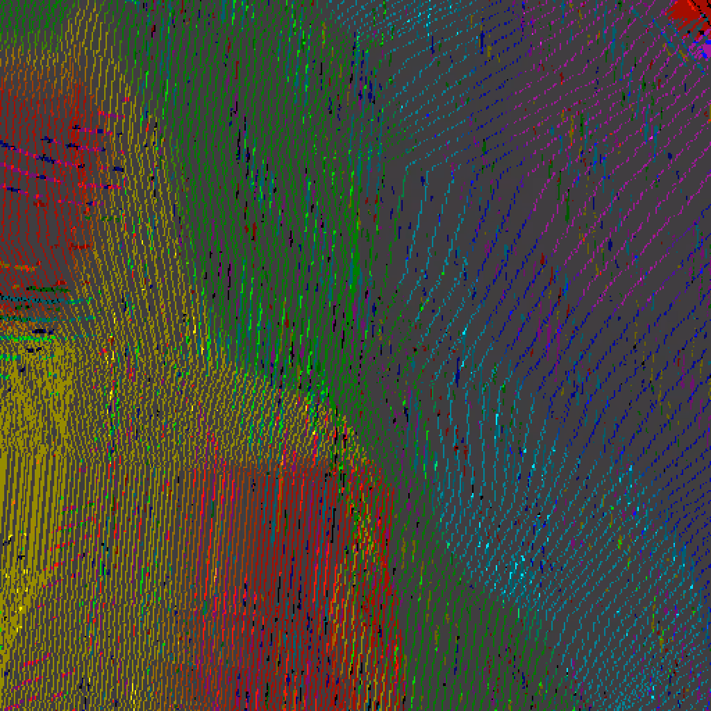 loom