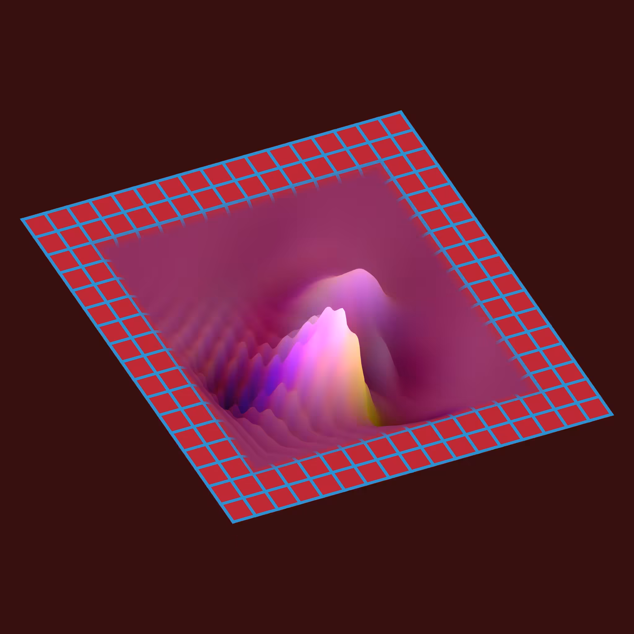 Wavelet Pool #17