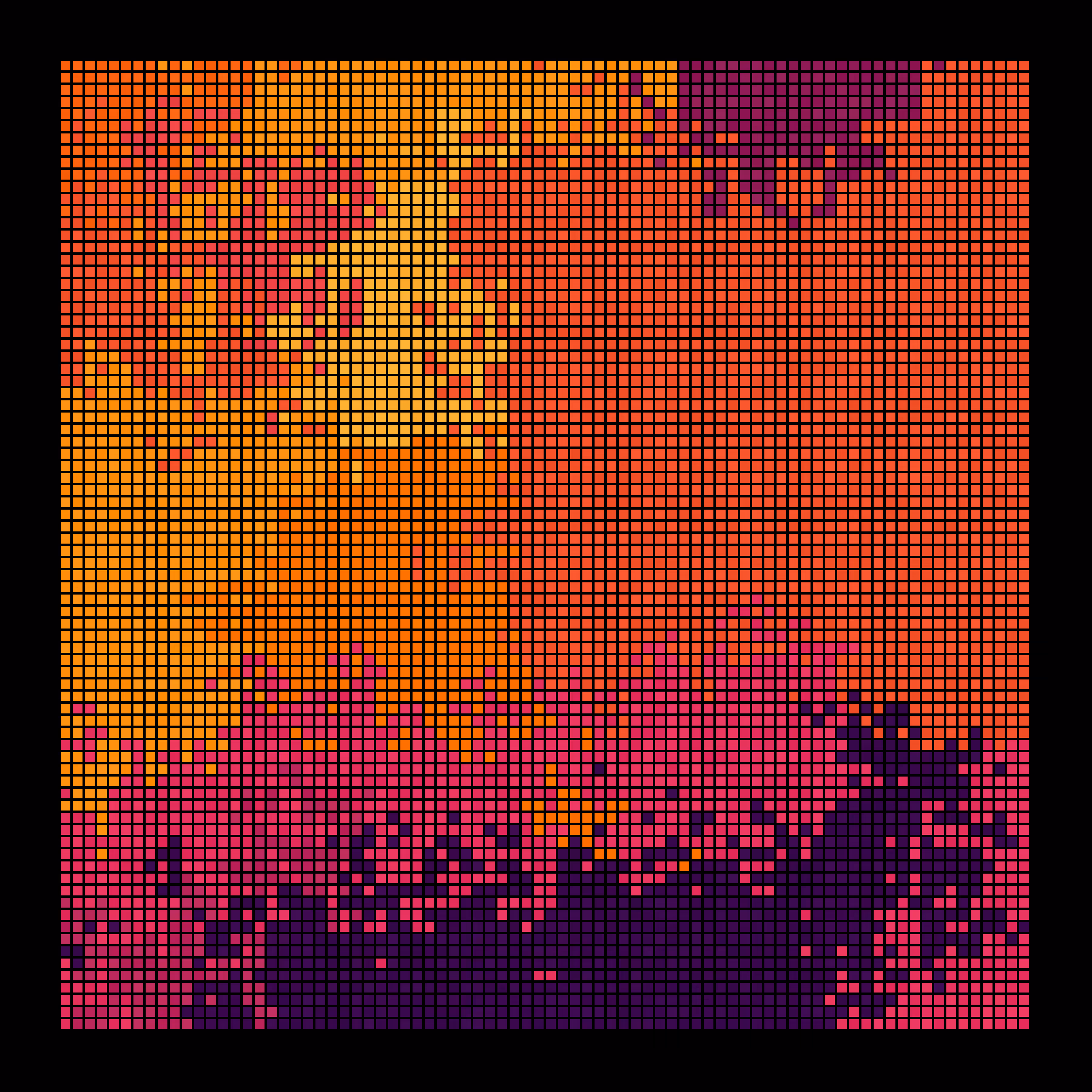 Pixel Blobs #150