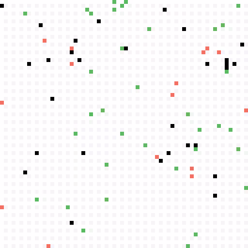 Ant Box (Artificial Intelligence) #8