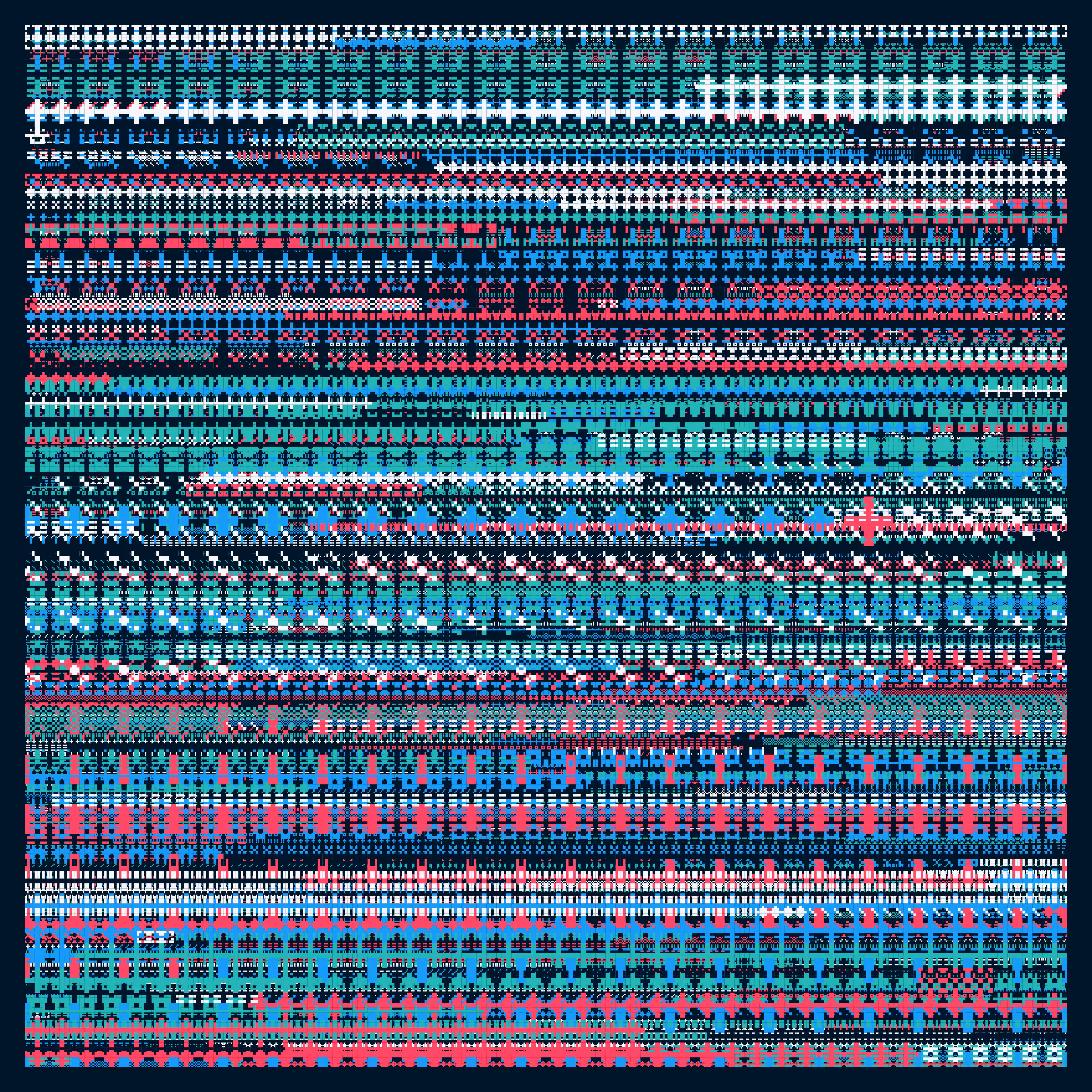 Pixel Management #2047
