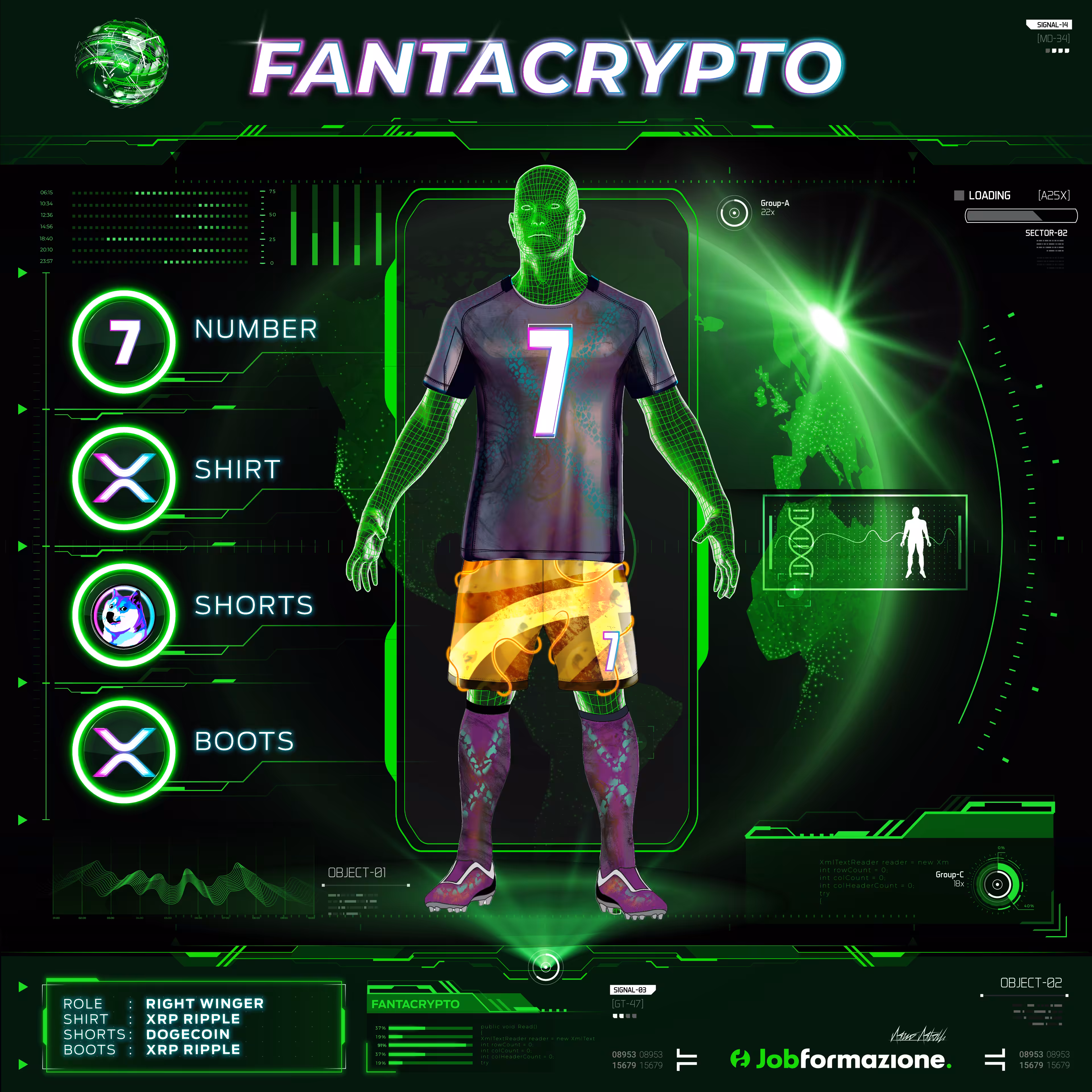 FantaCrypto: The NFT football games #5