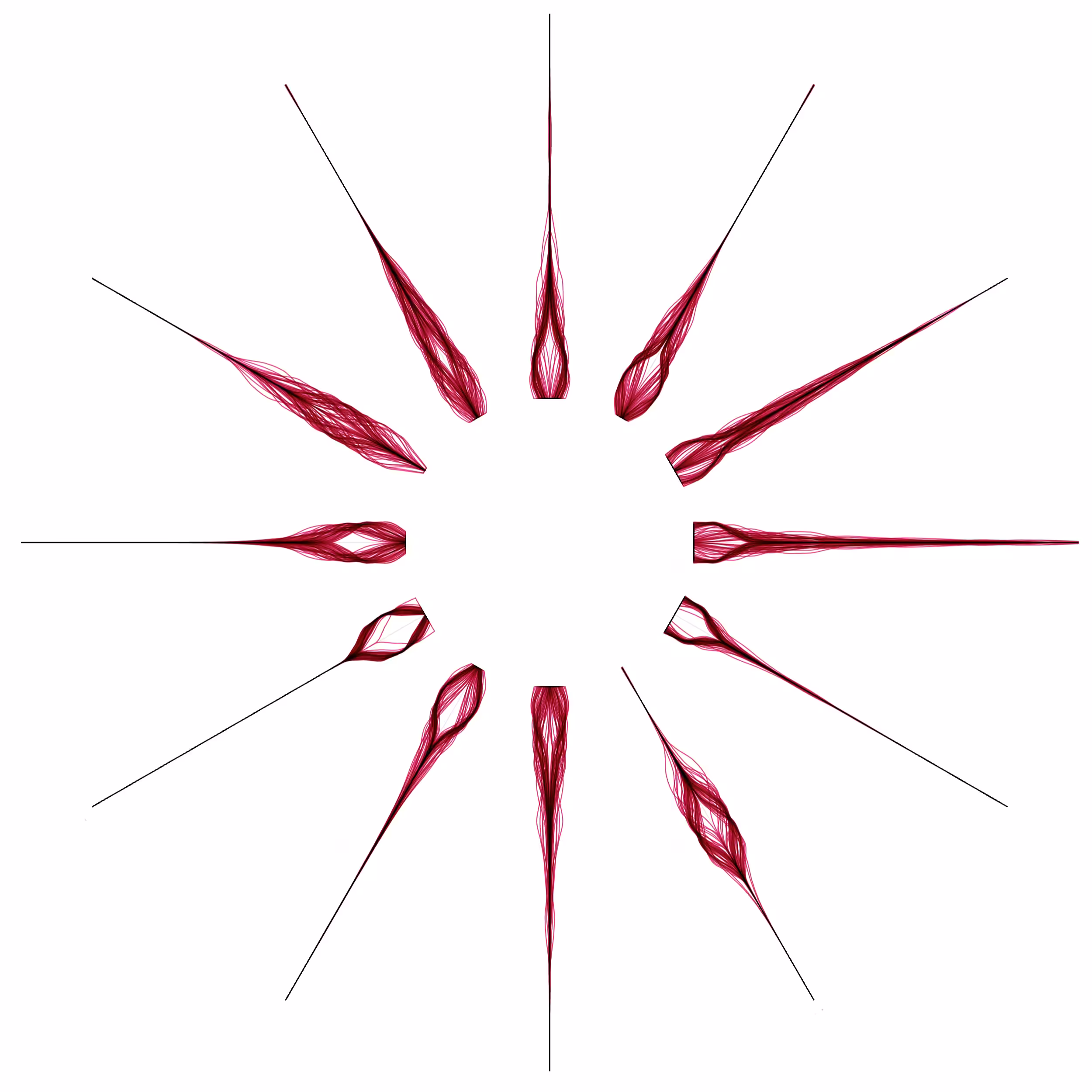 Violins #1