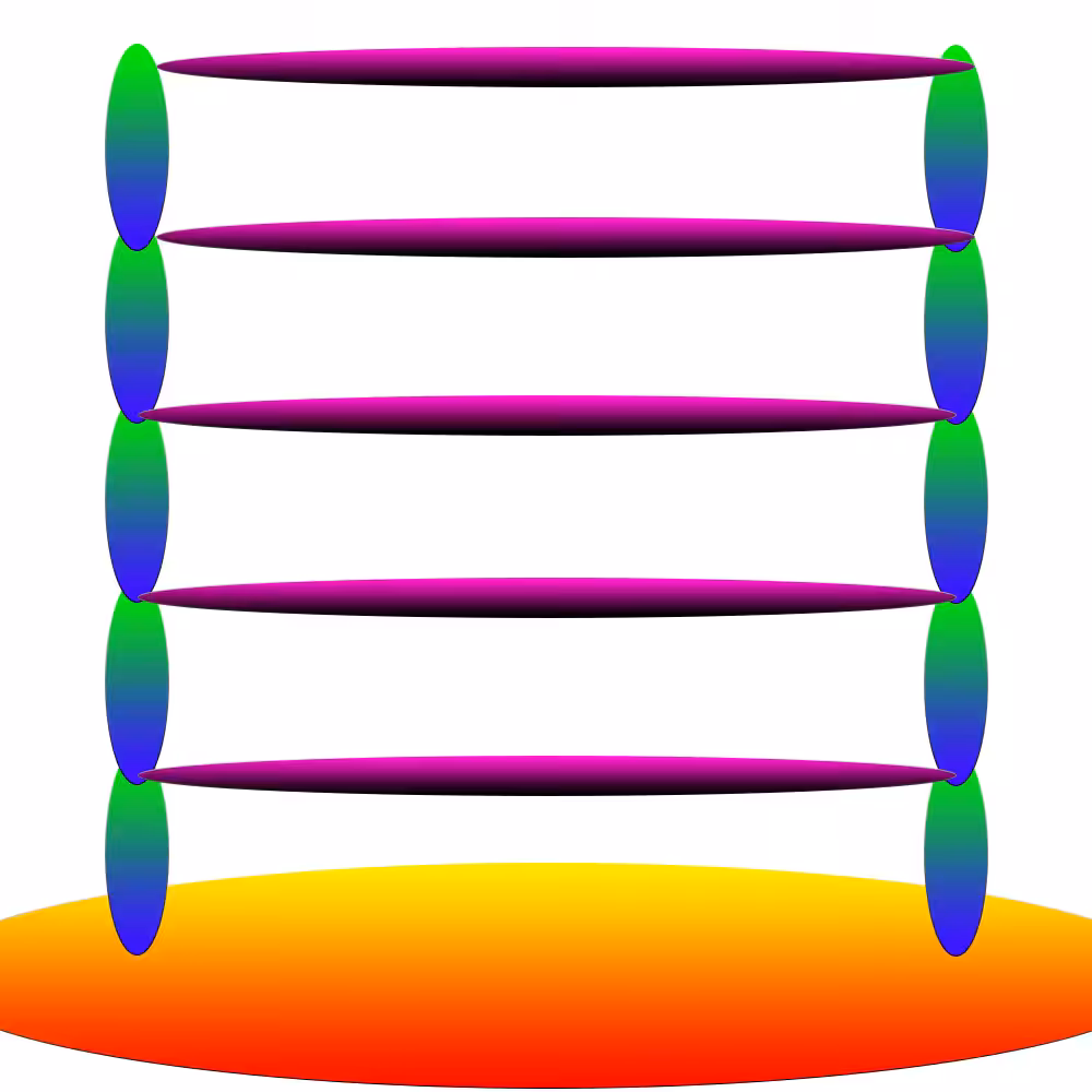 ellipse