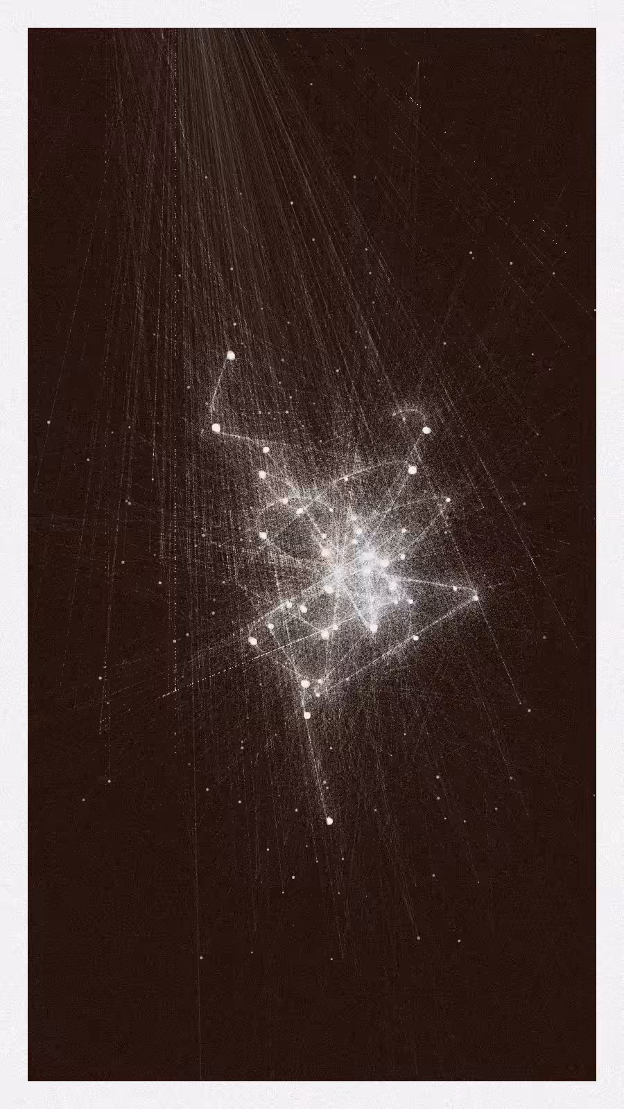Constellations