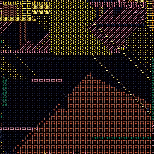 Textfields #80