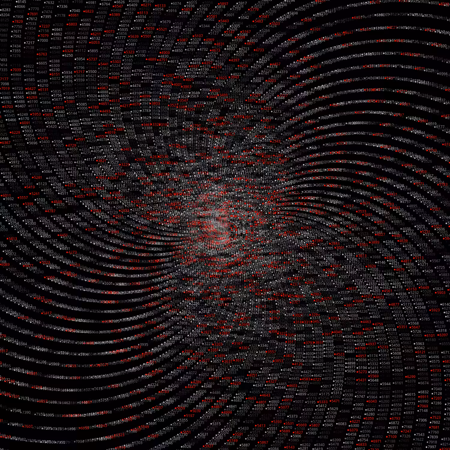 Polar Plot of Numbers #104