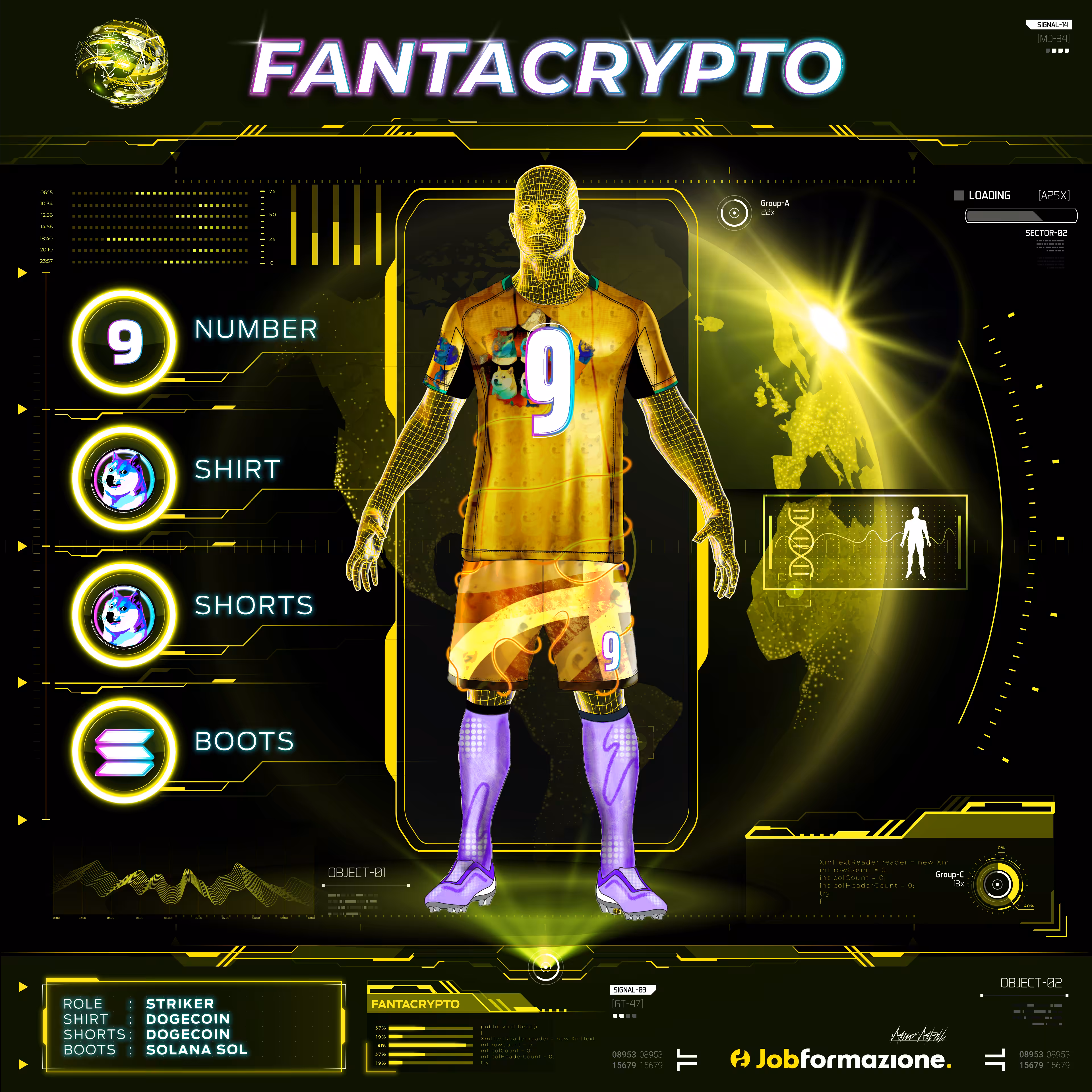 FantaCrypto: The NFT football games #46