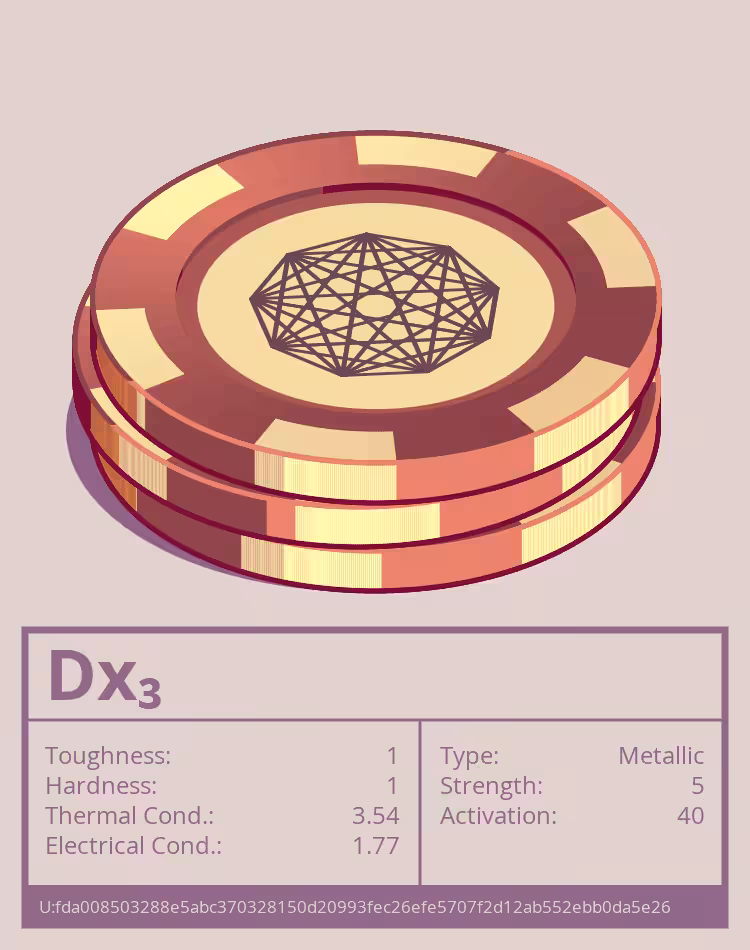 OTOM: Dx₃ molecule