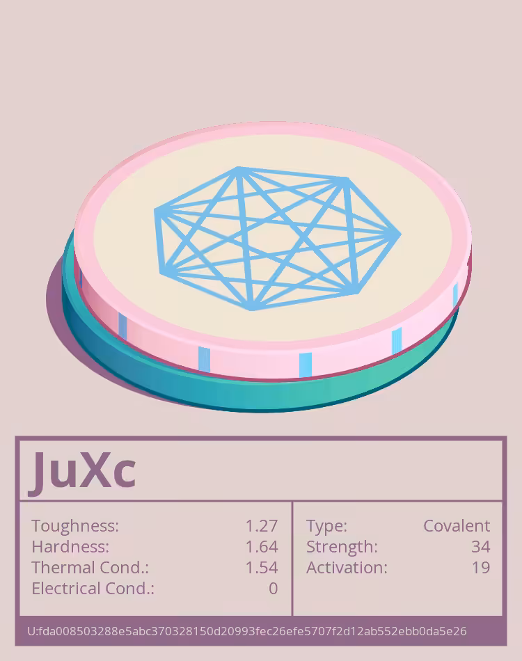OTOM: JuXc molecule