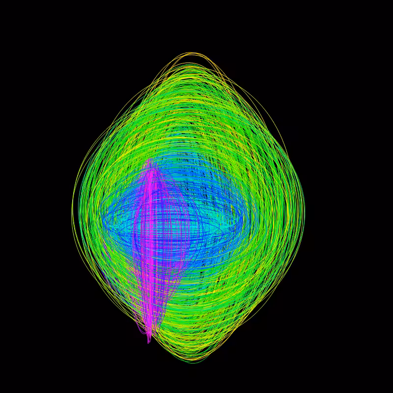 fx(ellipse) #43