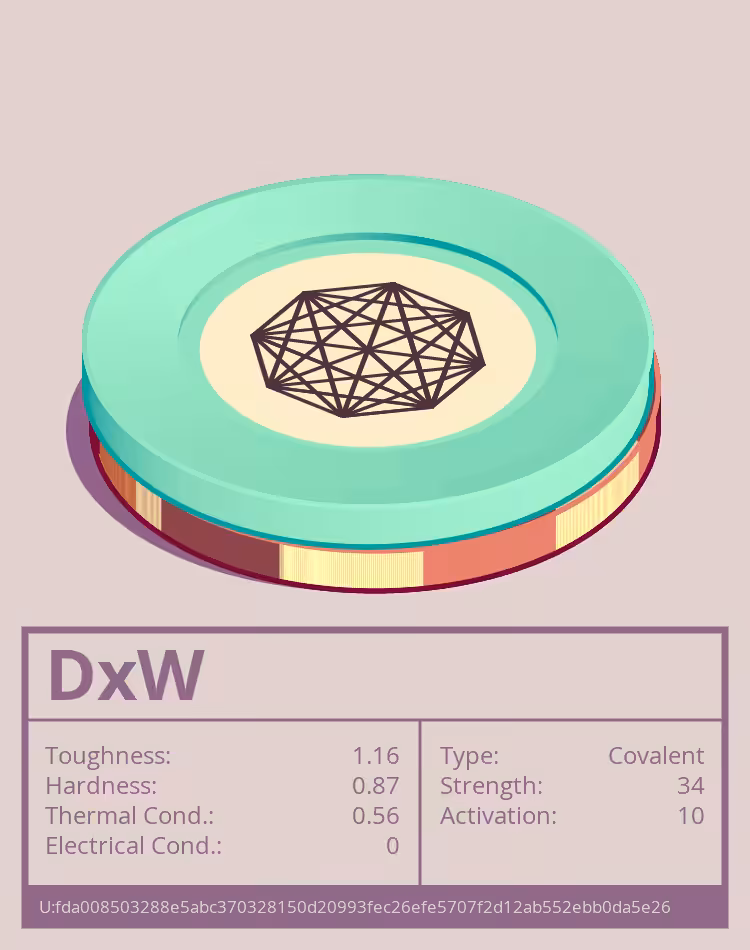 DxW molecule