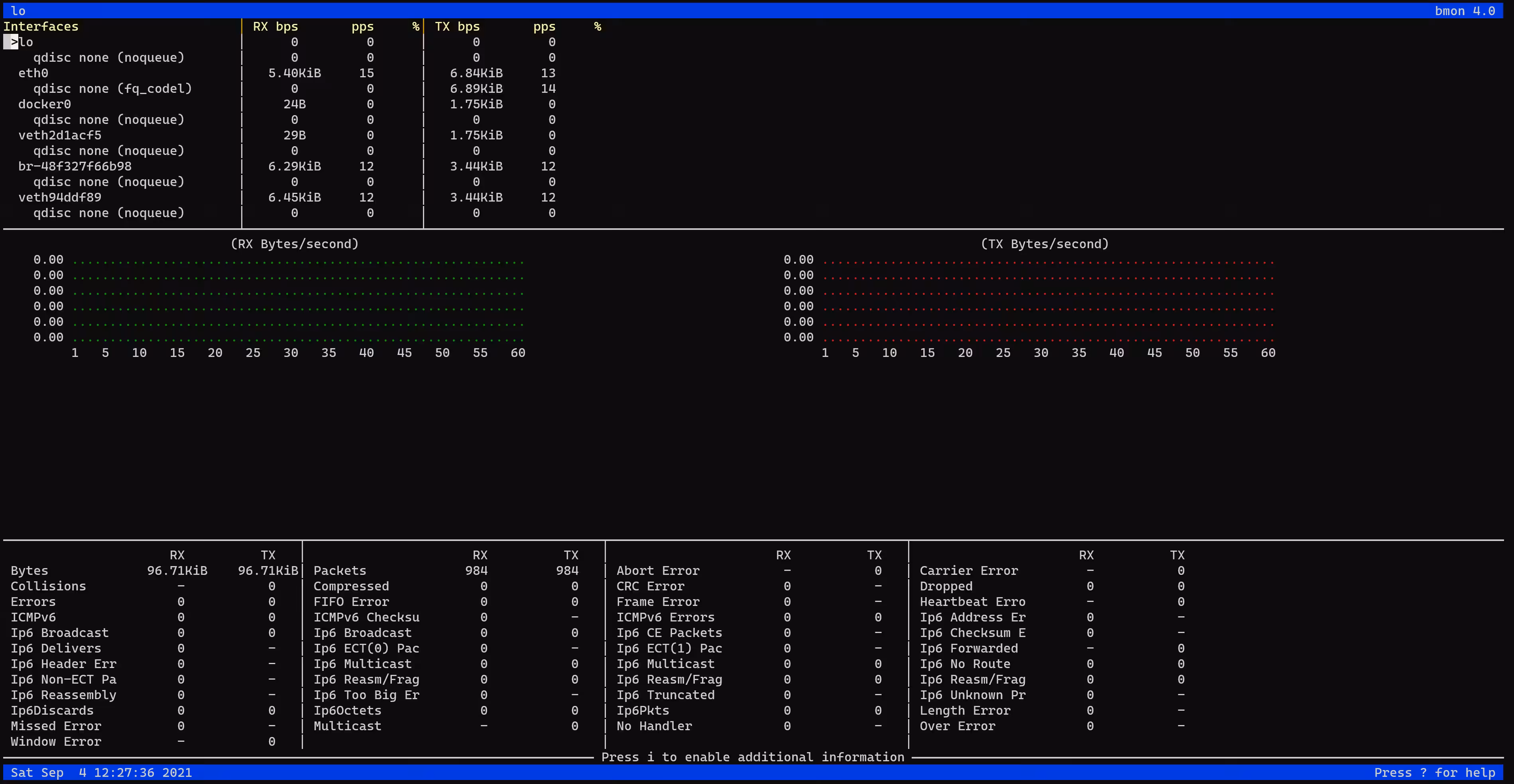 the data begins to flow