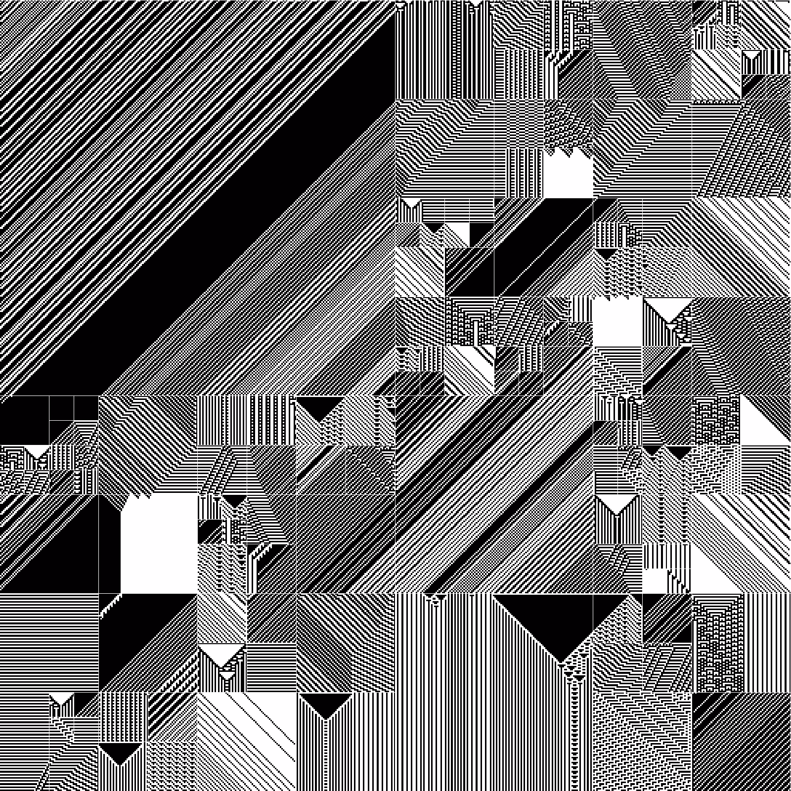 RULES (for Elementary Cellular Automata) #263
