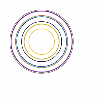 Concentric #21